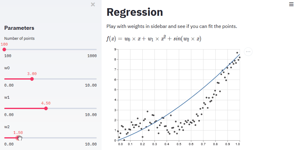 Manual Regression Analysis